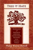 Drzewo nienawiści: propaganda i uprzedzenia wpływające na stosunki Stanów Zjednoczonych ze światem latynoskim - Tree of Hate: Propaganda and Prejudices Affecting United States Relations with the Hispanic World