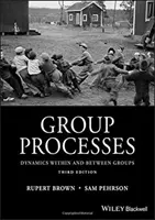 Procesy grupowe: Dynamika wewnątrz i między grupami - Group Processes: Dynamics Within and Between Groups