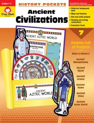 Starożytne cywilizacje klasa 1-3 - Ancient Civilizations Grade 1-3