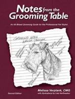 Notatki ze stołu pielęgnacyjnego - Notes from the Grooming Table