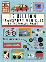 Wielkie odliczanie: 1,5 miliarda pojazdów transportowych na drogach świata - Big Countdown: 1.5 Billion Transport Vehicles on the World's Roads