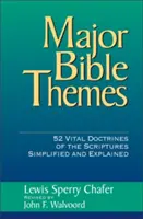 Główne tematy biblijne - Major Bible Themes