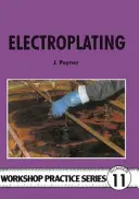 Galwanizacja - Electroplating
