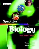 Podręcznik do biologii Spectrum - Spectrum Biology Class Book
