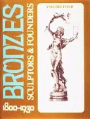 Brązy: Rzeźbiarze i fundatorzy 1800-1930 - Bronzes: Sculptors and Founders 1800-1930