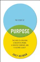 Historia celu: droga do stworzenia lepszej marki, większej firmy i trwałego dziedzictwa - The Story of Purpose: The Path to Creating a Brighter Brand, a Greater Company, and a Lasting Legacy