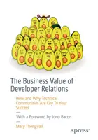 Wartość biznesowa relacji z programistami: Jak i dlaczego społeczności techniczne są kluczem do sukcesu? - The Business Value of Developer Relations: How and Why Technical Communities Are Key to Your Success