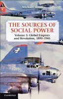 Źródła władzy społecznej - The Sources of Social Power
