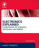 Elektronika wyjaśniona: Podstawy dla inżynierów, techników i konstruktorów - Electronics Explained: Fundamentals for Engineers, Technicians, and Makers