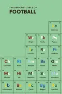 Układ okresowy piłki nożnej - The Periodic Table of Football