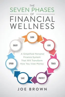 Siedem faz dobrego samopoczucia finansowego: Uproszczony system finansów osobistych, który zmieni sposób postrzegania pieniędzy - The Seven Phases of Financial Wellness: A Simplified Personal Finance System That Will Transform How You View Money