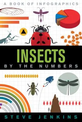 Owady: Liczby - Insects: By the Numbers