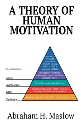 Teoria ludzkiej motywacji - A Theory of Human Motivation