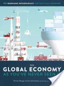 Globalna gospodarka, jakiej nigdy nie widziałeś: 99 pomysłowych infografik, które łączą wszystko w całość - The Global Economy as You've Never Seen It: 99 Ingenious Infographics That Put It All Together