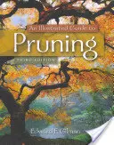 Ilustrowany przewodnik po przycinaniu - An Illustrated Guide to Pruning