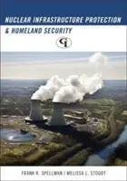 Ochrona infrastruktury jądrowej i bezpieczeństwo wewnętrzne - Nuclear Infrastructure Protection and Homeland Security