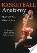 Anatomia koszykówki - Basketball Anatomy