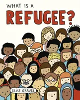 Co to jest uchodźca? - What Is A Refugee?