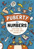 Dojrzewanie w liczbach - wszystko, co musisz wiedzieć o dorastaniu - Puberty in Numbers - Everything you need to know about growing up