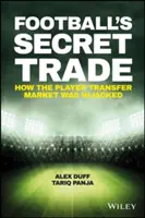 Tajny handel w piłce nożnej: jak infiltrowano rynek transferów zawodników - Football's Secret Trade: How the Player Transfer Market Was Infiltrated
