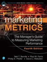 Metryki marketingowe - Marketing Metrics