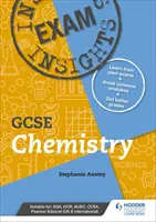 Informacje egzaminacyjne dla GCSE Chemistry - Exam Insights for GCSE Chemistry
