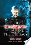 Filmy z serii Hellraiser i ich dziedzictwo - The Hellraiser Films and Their Legacy