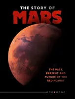 Historia Marsa - Story of Mars