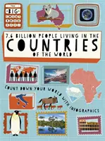 Wielkie odliczanie: 7,6 miliarda ludzi żyjących w krajach świata - Big Countdown: 7.6 Billion People Living in the Countries of the World