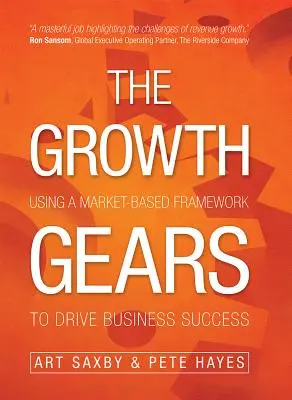 Koła zębate wzrostu: Wykorzystanie ram rynkowych do osiągnięcia sukcesu w biznesie - The Growth Gears: Using a Market-Based Framework to Drive Business Success