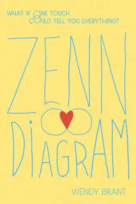 Diagram Zenna - Zenn Diagram