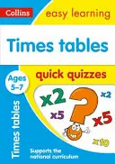 Szybkie quizy z tabliczki mnożenia: Wiek 5-7 lat - Times Tables Quick Quizzes: Ages 5-7