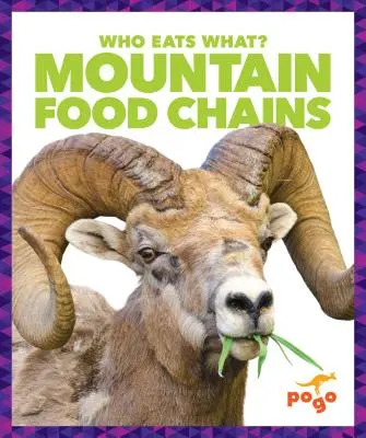 Łańcuchy pokarmowe w górach - Mountain Food Chains