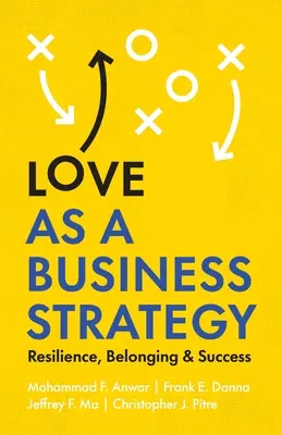 Miłość jako strategia biznesowa: Odporność, przynależność i sukces - Love as a Business Strategy: Resilience, Belonging & Success