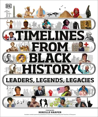 Osie czasu z czarnej historii: Liderzy, legendy, dziedzictwo - Timelines from Black History: Leaders, Legends, Legacies