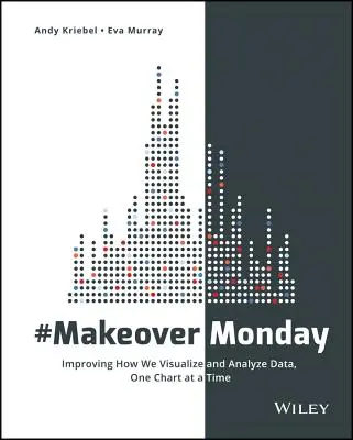 #Makeovermonday: Poprawa sposobu wizualizacji i analizy danych, jeden wykres na raz - #Makeovermonday: Improving How We Visualize and Analyze Data, One Chart at a Time