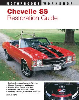 Przewodnik po renowacji Chevelle SS - Chevelle SS Restoration Guide