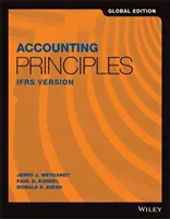 Zasady rachunkowości - wersja MSSF - Accounting Principles - IFRS Version