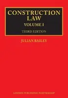 Prawo budowlane - Construction Law