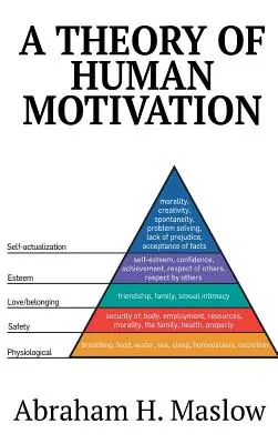 Teoria ludzkiej motywacji - A Theory of Human Motivation