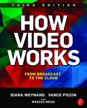 Jak działa wideo: Od transmisji do chmury - How Video Works: From Broadcast to the Cloud