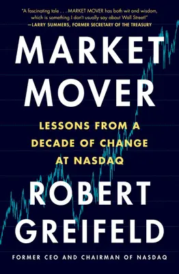 Market Mover: Lekcje z dekady zmian w NASDAQ - Market Mover: Lessons from a Decade of Change at NASDAQ