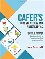 Stabilizatory nastroju i leki przeciwpadaczkowe: Interakcje lekowe i pary nazw handlowych/generycznych leków na zaburzenia afektywne dwubiegunowe i drgawki - Cafer's Mood Stabilizers and Antiepileptics: Drug Interactions and Trade/generic Name Pairings of Medications for Bipolar and Seizure Disorders