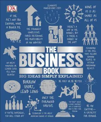 Księga biznesu: Wielkie idee po prostu wyjaśnione - The Business Book: Big Ideas Simply Explained