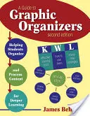 Przewodnik po organizatorach graficznych: Pomaganie uczniom w organizowaniu i przetwarzaniu treści w celu głębszego uczenia się - A Guide to Graphic Organizers: Helping Students Organize and Process Content for Deeper Learning