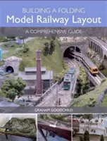 Budowa składanego modelu kolejowego: Kompleksowy przewodnik - Building a Folding Model Railway Layout: A Comprehensive Guide