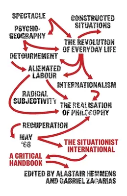The Situationist International: Krytyczny podręcznik - The Situationist International: A Critical Handbook