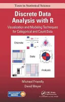 Analiza danych dyskretnych za pomocą R: techniki wizualizacji i modelowania danych kategorialnych i zliczeniowych - Discrete Data Analysis with R: Visualization and Modeling Techniques for Categorical and Count Data