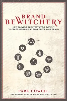 Brand Bewitchery: Jak wykorzystać system Story Cycle do tworzenia czarujących historii dla swojej marki? - Brand Bewitchery: How to Wield the Story Cycle System to Craft Spellbinding Stories for Your Brand