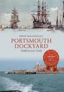 Portsmouth Dockyard Through Time